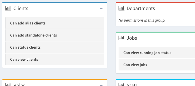 Permissions